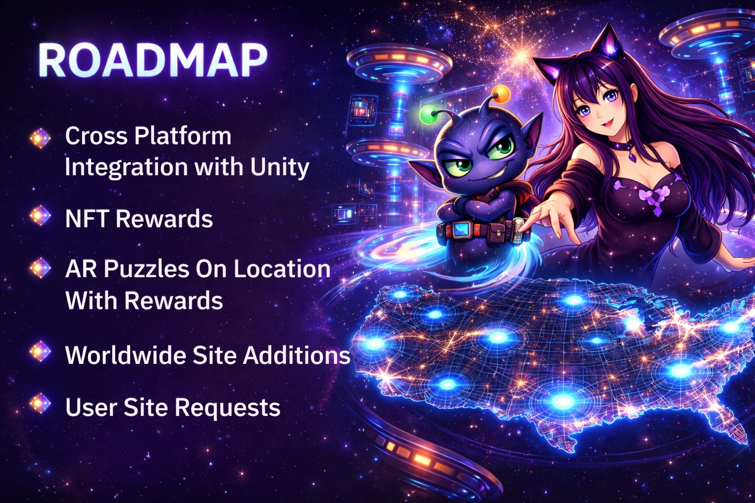 AR Roadmap Image